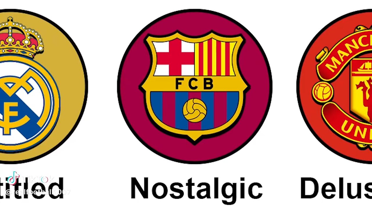 nostalgic Barcelona