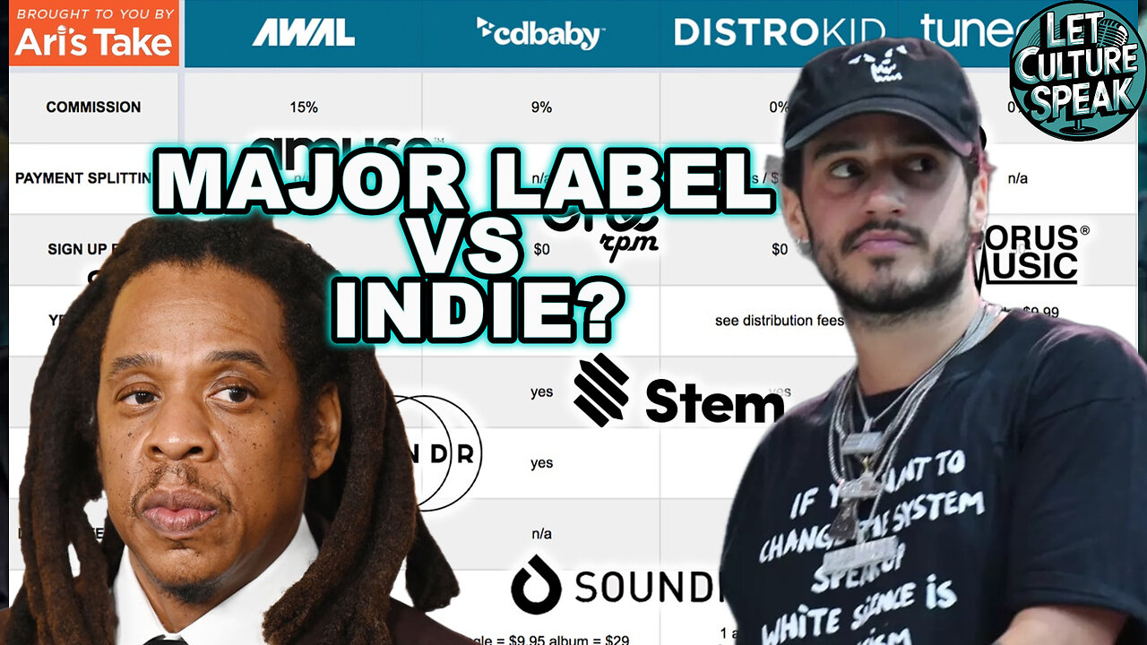 Jay-Z’s New Platform: Win For Indies? | LetCultureSpeak