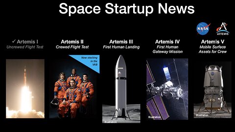 Space News Roundup: NASA Moon Lander Contract, Muon Space, InnoSpace, Axiom Space & Starcloud