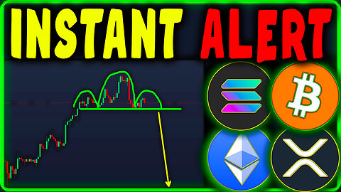 Bitcoin, Ethereum, Solana & XRP Price Prediction Today | Crypto Analysis & Forecast