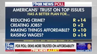 Obamacare is not the solution Americans are looking for, North Dakota congresswoman says