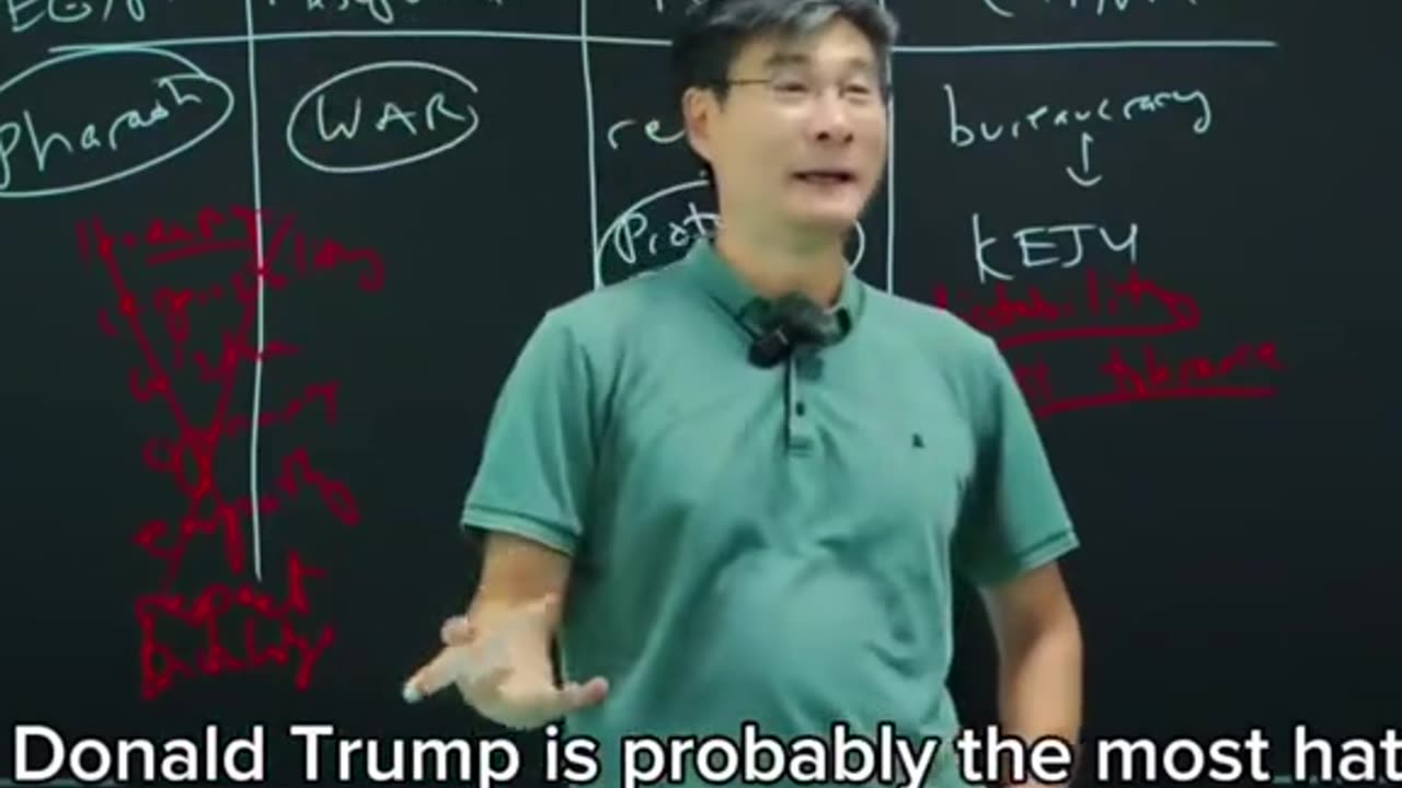 What Does it take to BE A LEADER.