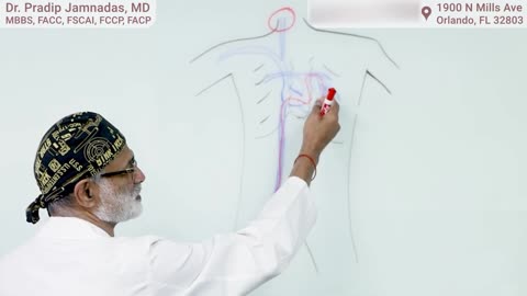 Avoiding Hospitalization and Monitoring Heart Failure with CardioMEMS
