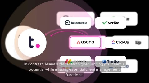 Teamwork.com vs Asana: The Best Project Management Software for Client Work