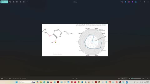 Ежовик гребенчатый, фармакологические аналоги. по структурам кратко.