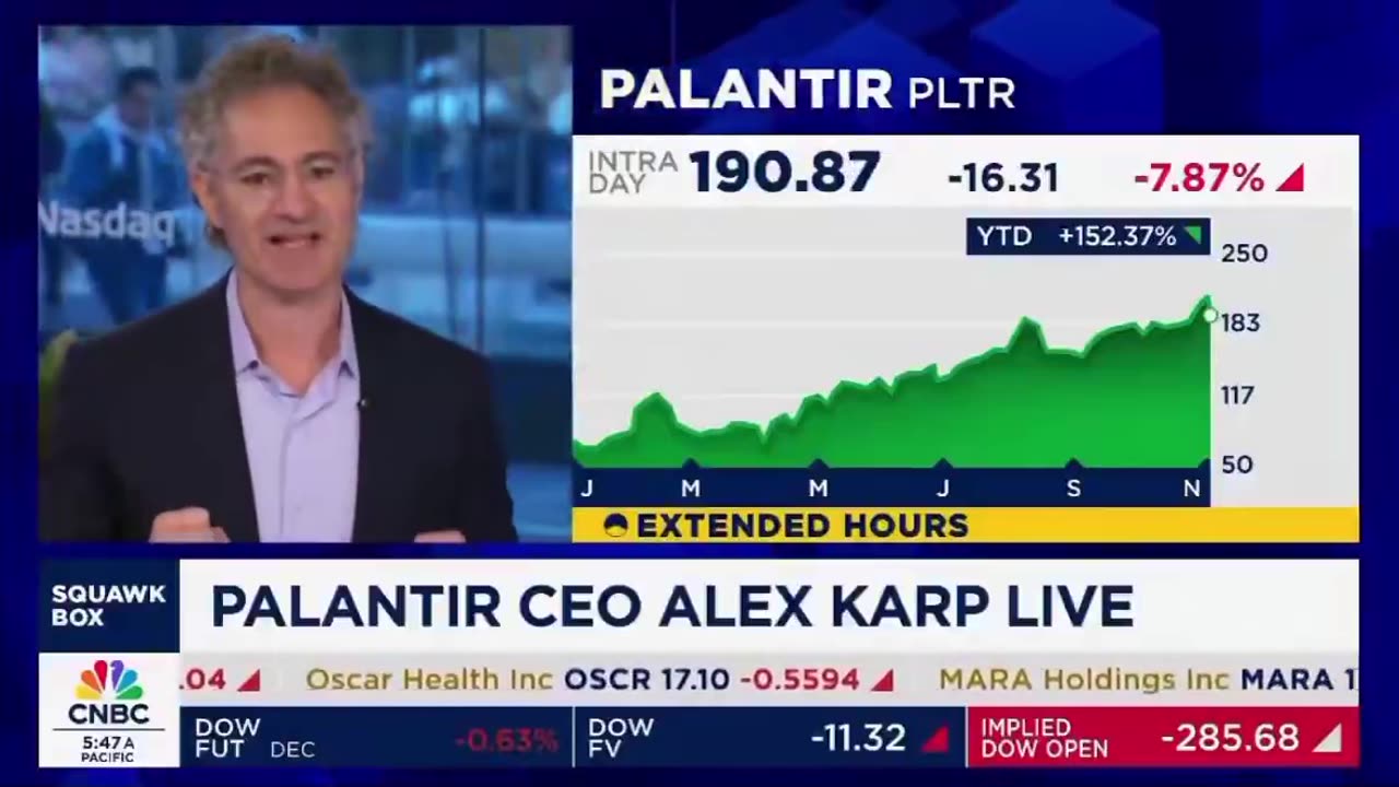Palantir CEO on Zohran Mamdani and NYC ⚡A Complete Disaster