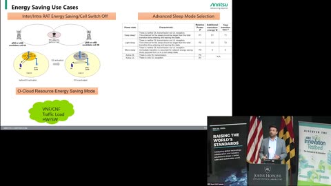 Empowering Open RAN with AI/ML: Driving Energy Efficiency for a Sustainable Future IEEE STANDARDS ASSOCIATION