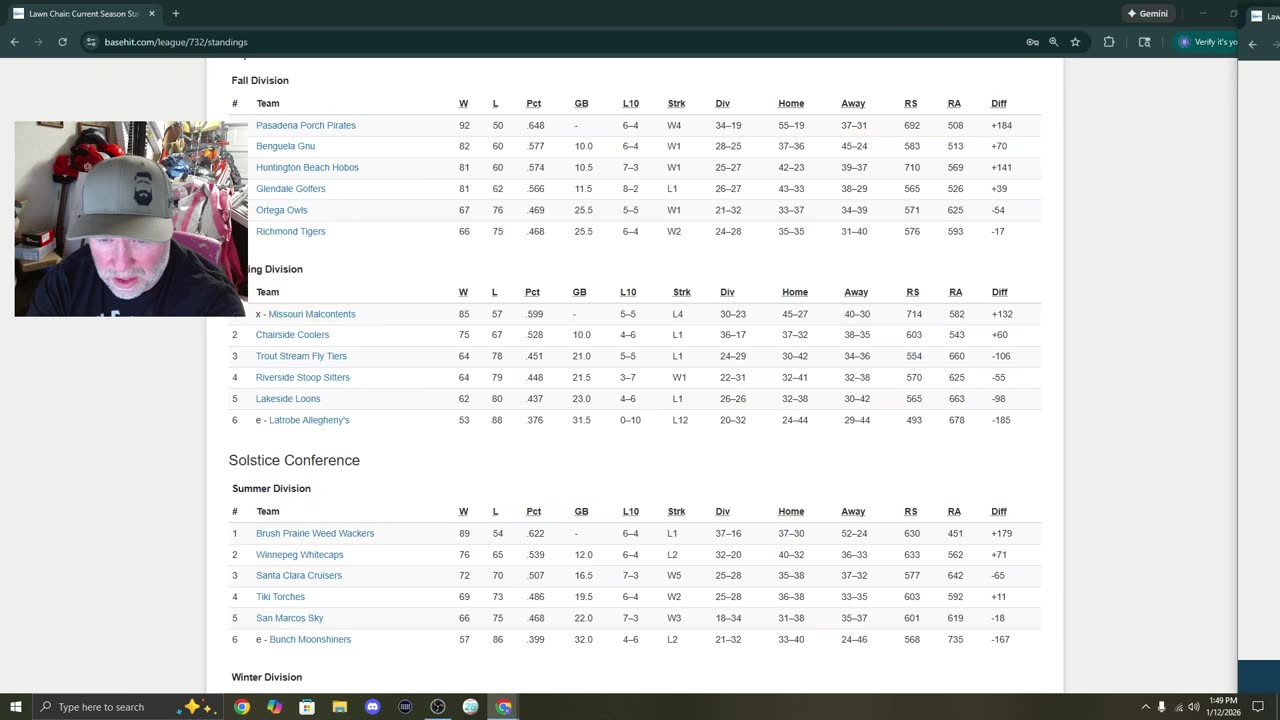 Monday Rundown : 12 JAN 26
