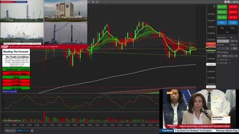 Trading The Forecast