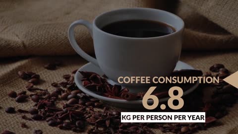 Top 10 Biggest Coffee Drinking Countries