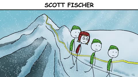 The Worst Mount Everest Deaths in Human History
