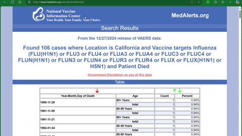 IS FLU VACCINE DEADLY? ASK 106 CALIFORNIAN'S DEAD BY ONE