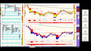 Bluewater Pre-Market for Jan 14