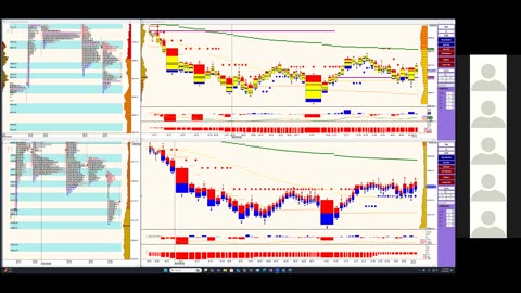 Bluewater Pre-Market for Jan 14