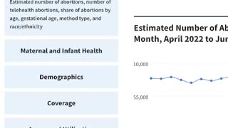 DO BLACK BABIES MATTER?