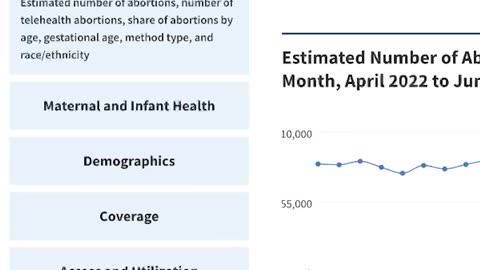 DO BLACK BABIES MATTER?