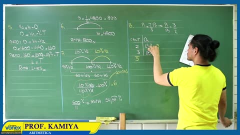 VONEX CICLO MATE 2024 | Semana 10 | Aritmética: Repaso