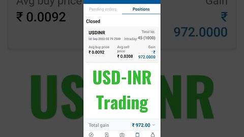 USDINR Trading Strategy!USDINR Investment Strategy!Currency Market!EURSD!USD-INR Live Trading Profit