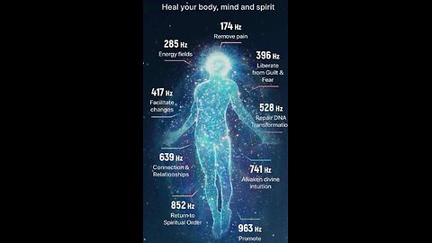 🎧Sounds Transform Cells
