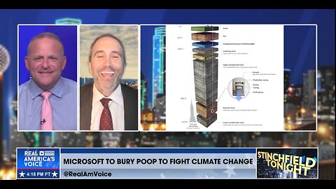 EVIL Microsoft wants your POOP