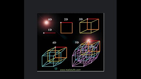 2 SIDES MULTIPLIED BY INFINITE