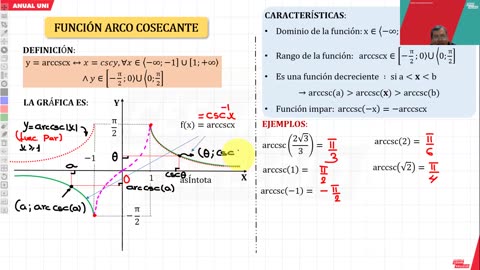 ANUAL VALLEJO 2024 | Semana 31 | Geografía | Trigonometría | Economía