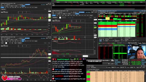 LIVE Day Trading the Stock Market