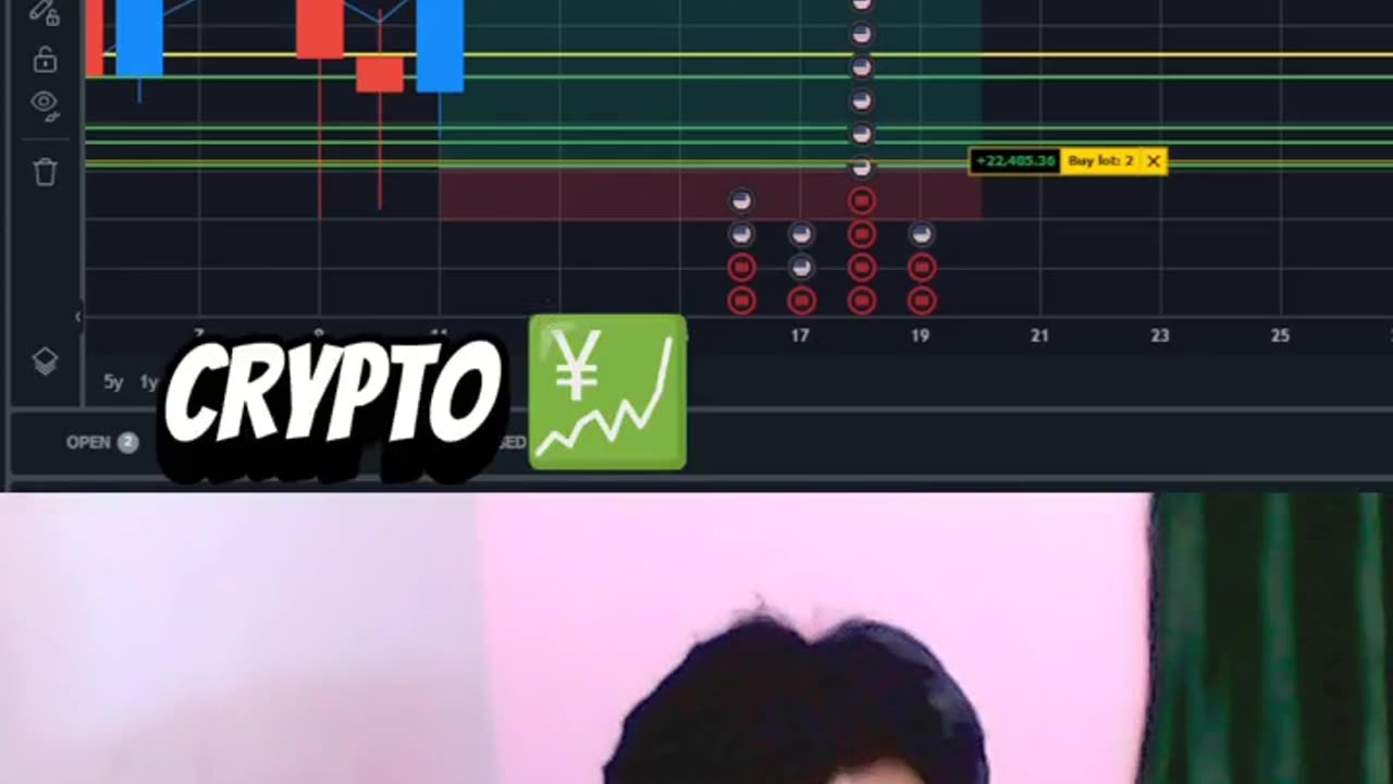 Intraday Trading Arunrajsisodia #arunrajtrader