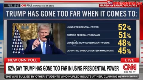 CNN News Central 8AM - 2/20/2025