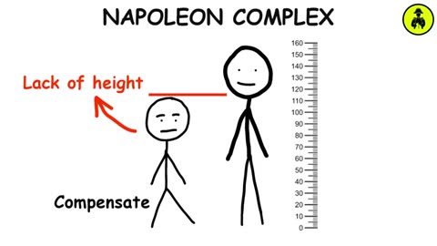 Every Mental Complex Explained in 8 Minutes