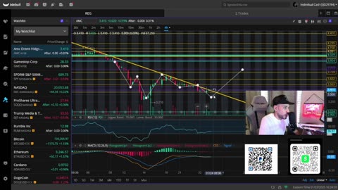 HUGE BATTLE For AMC & GME Tomorrow & SPY To The Moon!?