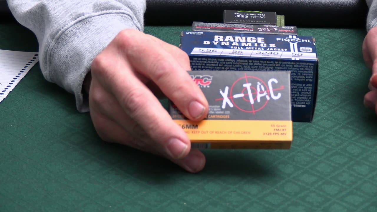 5.56 55 grain ammo tested in budget AR 15s