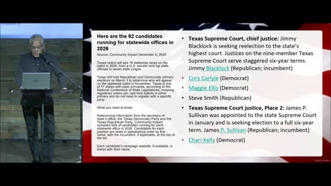 FaithVotes_CIT_20251213_Part1