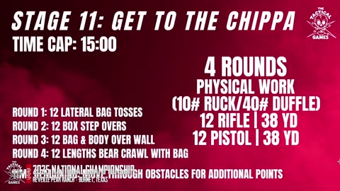 The Tactical Games Nationals 2025 - Day 2