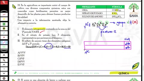 SAVIA REGULAR 2025 | Semana 03 | Química S2