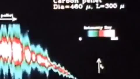 Here is how H.A.A.R.P. Causes Earthquakes!