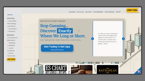 Best Key Levels for ES Emini Futures Traders