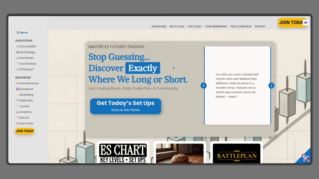 Best Key Levels for ES Emini Futures Traders
