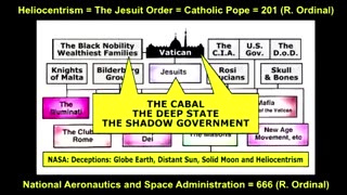 JORDAN MAXWELL Exposes the Secret ORG Behind All World Conflicts, CHAOS, ETC - CONSPIRACY CON 2002