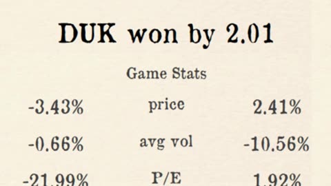 Premier Stocks League reveals Week 3 County 4 Results!