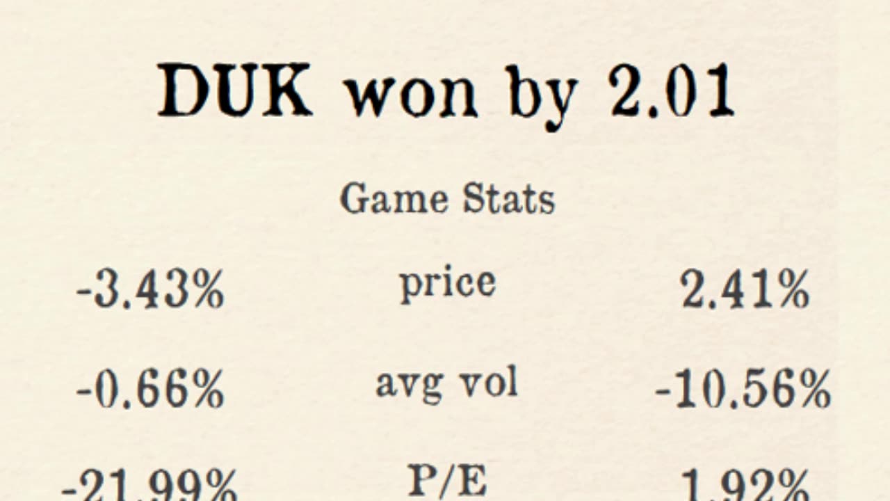 Premier Stocks League reveals Week 3 County 4 Results!