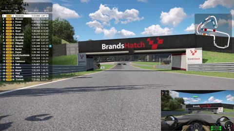 FORMULA VINTAGE GEN 2 - SEASON 1 – RACE 3 of 6 Brands Hatch