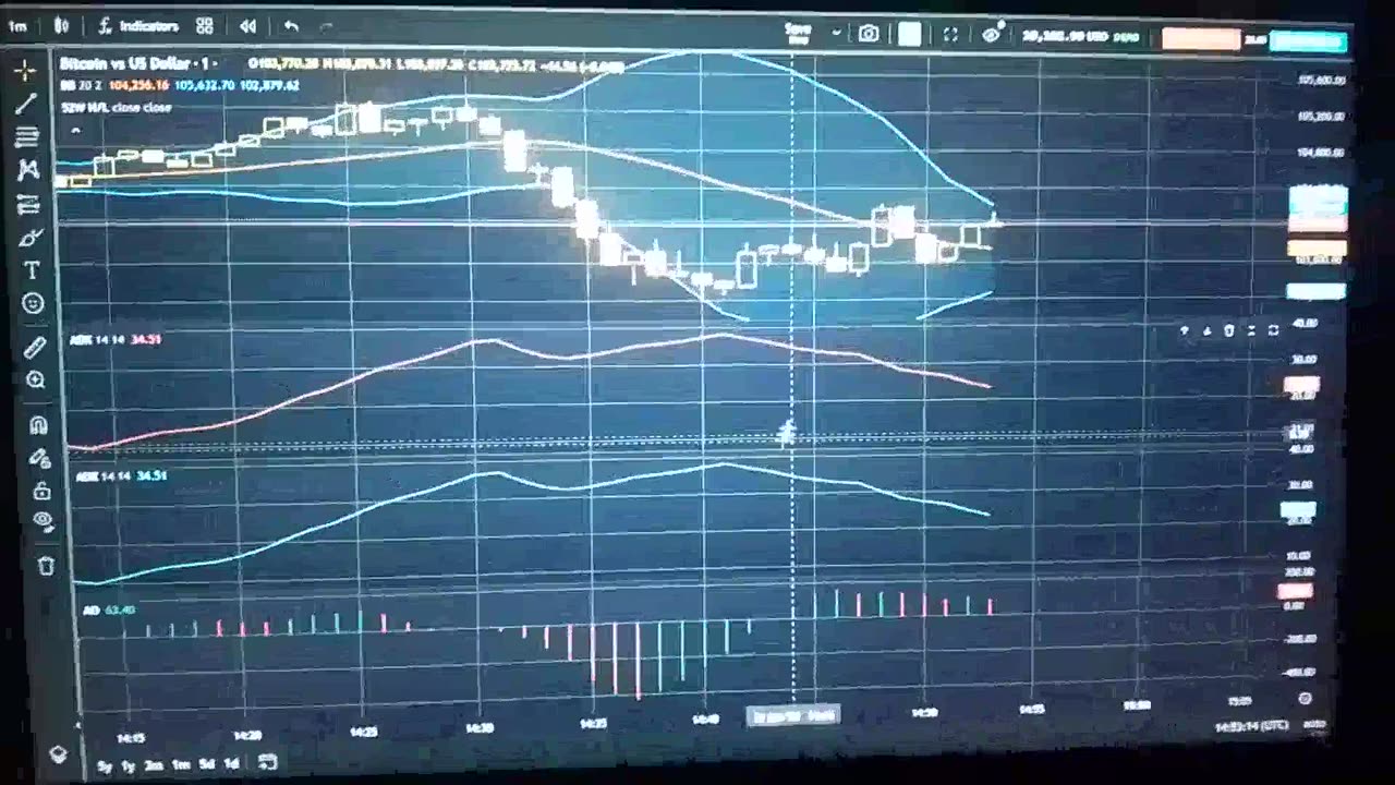 How to use metatrader 5