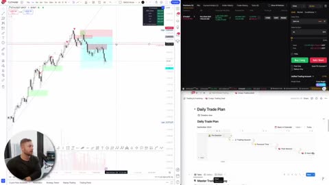 LIVE TRADING CRYPTO - How To Profit $3,556 In A Day Risking $500