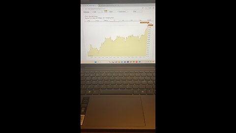 Gold ATH Record level of gold in SEK and US dollar 2025-01-31