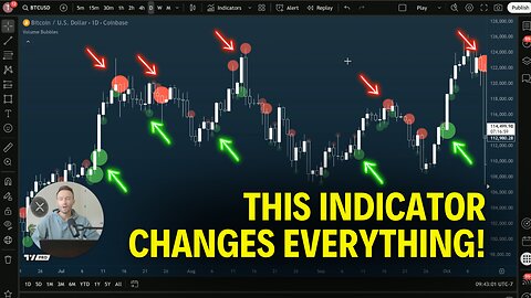 Track Whales With Volume Bubbles (You Can't Afford To Miss This)