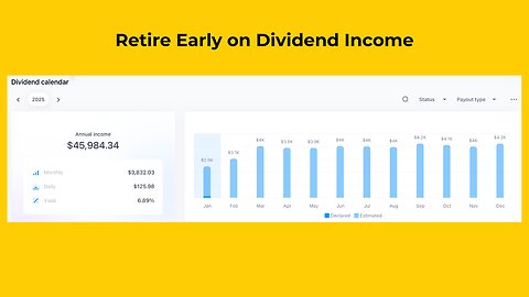 Dividend Income helping in Pre Retirement and Healthcare - how dividend income reduces pressure