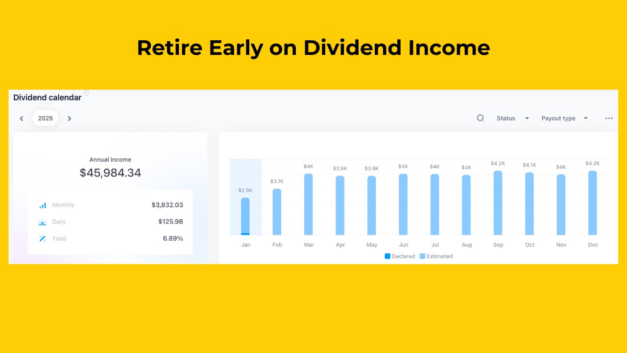 Dividend Income helping in Pre Retirement and Healthcare - how dividend income reduces pressure