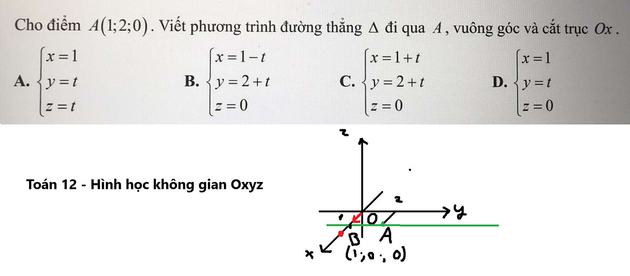 Toán 12: Cho điểm A(1;2;0). Viết phương trình đường thẳng ∆ đi qua A, vuông góc và cắt trục Ox