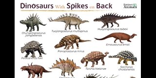 Dinosaurs with Spikes